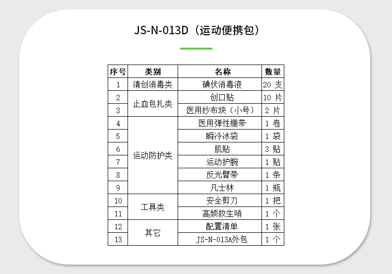 運動護理詳情_14.jpg