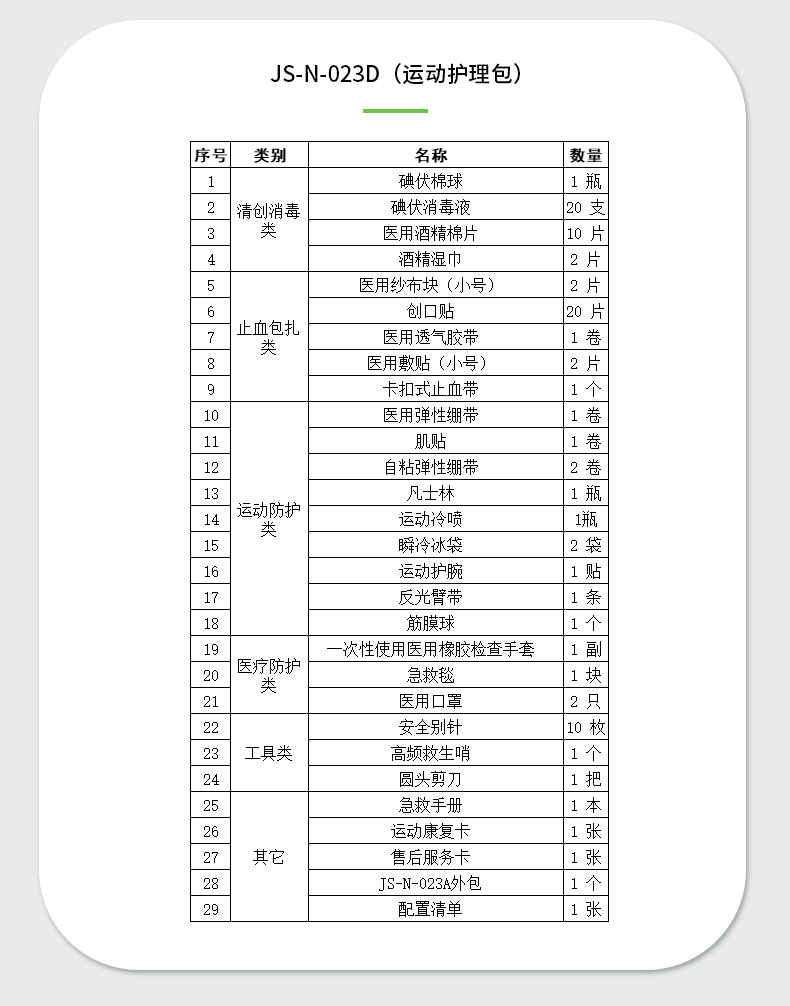 運動護理詳情_15.jpg