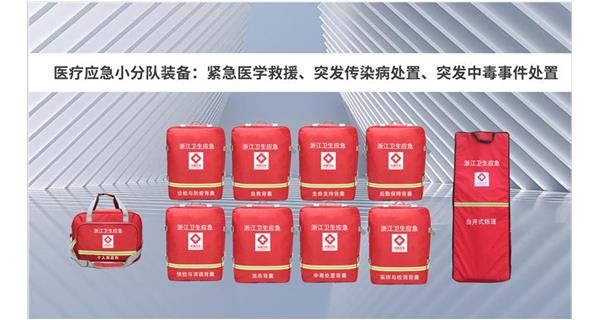 建設(shè)指南|背囊化衛(wèi)生應(yīng)急快速小分隊(duì)裝備配置依據(jù)、文件和標(biāo)準(zhǔn)